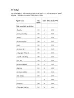 Đại học Đà lạt