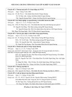 Nội dung chương trình đào tạo lớp nghiệp vụ KD XNK K99