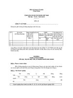 Điều lệ công ty cổ phần