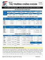 20120329101008-Ban-tin-thi-truong-29032012