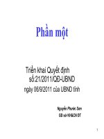 Quy định quan rlis và tổ chức thực hiện các nhiệm vụ khoa học và công nghệ cấp sơ sở trên địa bàn tỉnh