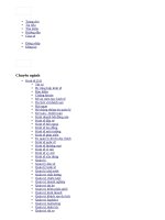 ..My DocumentschuyÂªn Â®O tet nghiÃ–p