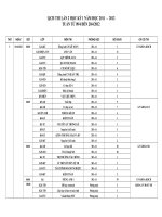 Lịch thi lần 2 học kì I