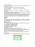 Thông báo tháng 7/2012