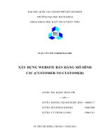 Xây dựng website bán hàng mô hình C2C