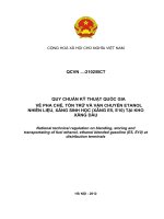 353-QCKT pha che va ton tru gasohol tai TKXD