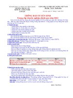 Thông báo tuyển sinh Trung cấp chuyên nghiệp chính quy năm 2012