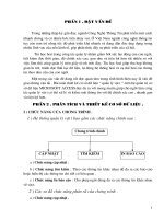 Quản lý vật tư 