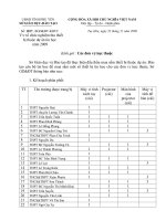 thong bao nghiem thu tin hoc 2009