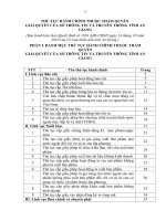 THỦ TỤC HÀNH CHÍNH THUỘC THẨM QUYỀN  GIẢI QUYẾT CỦA SỞ THÔNG TIN VÀ TRUYỀN THÔNG TỈNH AN GIANG