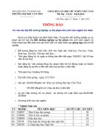 thong bao hoc ccsp nam 2011