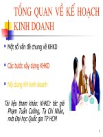 Tổng quan về kế hoạch kinh doanh