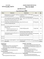 Lịch công tác tuần 29-04