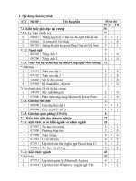 Cao đẳng công nghệ thông tin