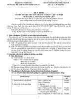 QUY ĐỊNH  VỀ ĐIỀU KIỆN DỰ THI, MÔN THI TỐT NGHIỆP VÀ TỐT NGHIỆP HỆ ĐẠI HỌC, CAO ĐẲNG HỆ CHÍNH QUY
