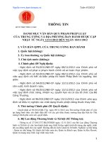 Danh mục văn bản quy phạm pháp luật