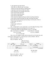 Báo cáo tổng hợp về kế toán các nghiệp vụ khác, lập báo cáo tài chính và phân tích một số chỉ tiêu về tình hình tài chính của Công ty,tình hình thực hiện nghĩa vụ với nhà nước