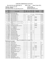 Chương trình đào tạo ngành khoa học máy tính