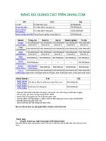 BẢNG GIÁ QUẢNG CÁO TRÊN 24NHA.COM