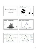 Tin học trong CNTP