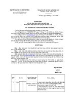 ban hành Danh mục phế liệu