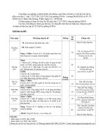 Thong bao lich hoc, phong hoc lop nang cao nghiep vu hanh chinh van phong 23-28.7.2012