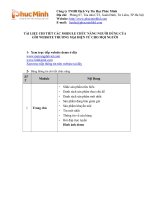 Tài liệu chi tiết các module chức năng người dùng của gói website thương mại điện tử cho mọi người