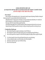 Sở nông nghiệp và phát triển nông thôn tỉnh hải dương