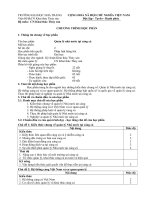 học phần công nghiệp khai thác thủy sản