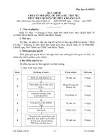 Quy trình chuyển nhượng, để thừa kế, tiếp tục thực hiện quyền chế biến khoáng sản