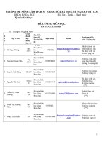 Đề cương đa dạng sinh học