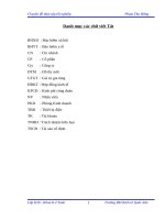 Hoàn thiện Kế toán bán hàng tại Chi nhánh Công ty cổ phần Tam Kim