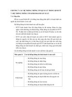 Các hệ thống thông tin quản lý trong kinh tế