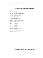 Hoàn thiện Kế toán chi phí, doanh thu & xác định kết quả tiêu thụ tại Công ty Kỹ thuật Công nghiệp Thăng Long