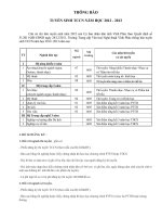 Thông báo tuyển sinh Trung cấp chuyên nghiệp năm 2012