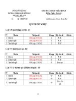 Lịch thi tốt nghiệp