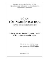Xây dựng hệ thống chuỗi cung ứng linh kiện máy tính