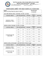 THOI KHOA BIEU KHOA MOI TIN HOC KG 6_9_2010