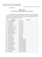 Kết quản xét chọn sinh viên xuất sắc 