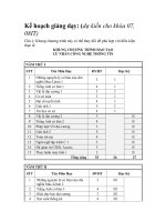 Khung chương trình đào tạo cử nhân công nghệ thông tin