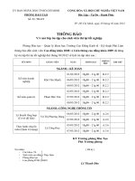 Thông báo mở lớp ôn tập cho sinh viên thi lại tốt nghiệp