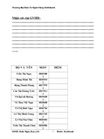 Ứng dụng thương mại điện tử Vietinbank