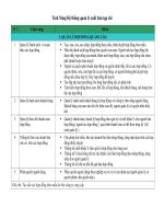 Tính Năng Hệ thống quản lý xuất bản tạp chí