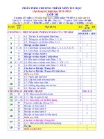 Phân phối chương trình môn tin học lớp 10