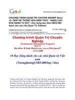 Chương trình quản trị doanh nghiệp