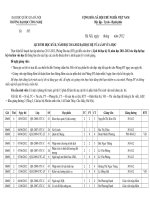 Lịch thi tại chức