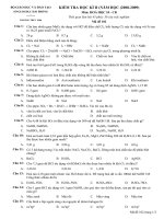 Đề Hóa CB.HKII
