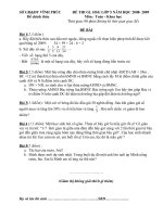 Đề Giao Lưu HSG Toán  08-09 Vĩnh Phúc