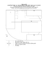 Phụ Lục 3: Sơ đồ bố trí các thành phần văn bản