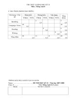 Đề Anh 8-đáp án